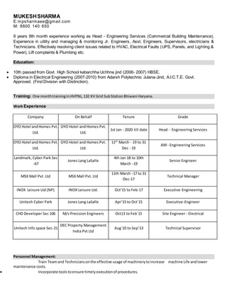MUKESHSHARMA
E:mpsharmaee@gmail.com
M: 8800 140 650
9 years 8th month experience working as Head - Engineering Services (Commercial Building Maintenance).
Experience in utility and managing & monitoring Jr. Engineers, Asst. Engineers, Supervisors, electricians &
Technicians. Effectively resolving client issues related to HVAC, Electrical Faults (UPS, Panels, and Lighting &
Power), Lift complaints & Plumbing etc.
Education:
? 10th passed from Govt. High School kabarchha Uchhna jind (2006- 2007) HBSE.
? Diploma in Electrical Engineering (2007-2010) from Adarsh Polytechnic Julana-Jind, A.I.C.T.E. Govt.
Approved. (First Division with Distinction).
Training: One monthtrainingin HVPNL,132 KV Grid SubStation Bhiwani Haryana.
Work Experience
Company On Behalf Tenure Grade
OYO Hotel andHomes Pvt.
Ltd.
OYO Hotel and Homes Pvt.
Ltd.
1st Jan - 2020 till date Head - Engineering Services
OYO Hotel andHomes Pvt.
Ltd.
OYO Hotel and Homes Pvt.
Ltd.
11th
March - 19 to 31
Dec - 19
AM- Engineering Services
Landmark, Cyber Park Sec
-67
Jones Lang LaSalle
4th Jan 18 to 10th
March -19
Senior Engineer
MSX Mall Pvt. Ltd MSX Mall Pvt. Ltd
11th March -17 to 31
Dec-17
Technical Manager
INOX Leisure Ltd (NP) INOX Leisure Ltd. Oct15 to Feb-17 Executive-Engineering
Unitech Cyber Park Jones Lang LaSalle Apr15 to Oct`15 Executive-Engineer
CHD Developer Sec 106 M/s Precision Engineers Oct13 to Feb`15 Site Engineer - Electrical
Unitech Info space Sec-21
DEC Property Management
India Pvt Ltd
Aug`10 to Sep13 Technical Supervisor
Personnel Management:
Train Teamand Techniciansonthe effective usage of machinerytoincrease machine Life andlower
maintenance costs.
? Incorporate toolstoensure timelyexecutionof procedures.
 
