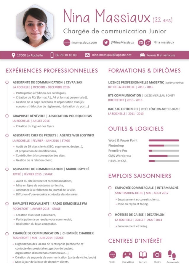Cv Nina Massiaux Chargee De Communication