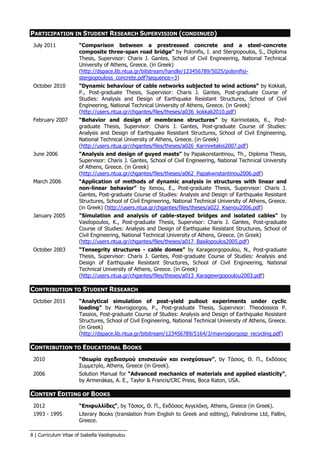 8 | Curriculum Vitae of Isabella Vasilopoulou
INFORMATIVE ARTICLES
April 2016 Seferoglou K. and Vassilopoulou, I., “Bridging over Tsakona landslide –
Geotechnical and structural design of piers within the sliding soil mass”,
Hellenic Society of Soil Mechanics and Geotechnical Engineering (HSSMGE) – Τα Νέα
της ΕΕΕΕΓΜ, 2016, Vol. 89, pp. 3-11 (in Greek).
(http://www.hssmge.gr/TEFXOS_No_89_APRIL_2016.pdf)
August 2012 Vassilopoulou, I., “Nonlinear dynamic response and design of cable nets”, Structural
Engineering International (SEI) – Recent PhD Abstracts, 2012, Vol. 22, Number 3, pp.
422-423.
April 2008 Βασιλοπούλου, I., Χατζηφώτη, Α. και Γαντές, Χ. I., “Μελέτη και κατασκευή του
μεταλλικού στεγάστρου εισόδων στο Ο.Α.Κ.Α.”, Μεταλλικές Κατασκευές, 2008,
Vol. 2, pp. 37-46, (in Greek).
(http://issuu.com/alafos/docs/metalkat?mode=window&pageNumber=1)
PARTICIPATION IN RESEARCH SEMINARS
September 2009 Marie Curie fellowship in “SICON-CF: Nonlinear Dynamics, Stability,
Identification and Control of Systems and Structures”, SICON, University of
Rome “La Sapienza”, Rome, Italy, September 21-25, 2009. (www.sicon.ing.univaq.it)
June 2008 Marie Curie fellowship in “TC3: Experimental Dynamics, Model Identification
and Damage Detection”, SICON, University of Rome “La Sapienza”, Rome, Italy,
June 9-13, 2008.
February 2008 Marie Curie fellowship in “TC2: Nonlinear Dynamics and Control of Structural
and Mechanical Systems”, SICON, Vienna University of Technology, Vienna,
Austria, February 18-22, 2008.
July 2007 Marie Curie fellowship in “TC1: Stability and Bifurcations of Nonlinear
Dynamical Systems”, SICON, University of L’ Aquila, Department of Structural,
Hydraulic and Geotechnical Engineering, L’ Aquila, Italy, July 2-6, 2007.
November 2005 “New codes for bridge engineering & new developments in computational
modelling”, Hellenic Center of Information and Education, C. Maraveas & Partners,
TDV Technische Datenverarbeitung GmbH, Athens, Greece, November 11, 2005.
May 2004 “Strengthening, restoration and reuse of historic and traditional structures
in seismic areas”, Hellenic Center of Information and Education & Association of Civil
Engineers of Greece, Patras, Greece, May 14-15, 2004.
July 2001 “Wind Effects on Structures and on the Built Environment”, SOCRATES –
ΕRASMUS, Università degli Studi di Firenze, Facoltà di Ingegneria, Florence, Italy, July
13-21, 2001.
PARTICIPATION IN STUDENT RESEARCH SUPERVISION
July 2015 “Performance Criteria and Design of Shallow Foundation of an Arched Steel
Bridge on Liquefiable Soil” by Gkioka, M., Diploma Thesis, Supervisor: Charis J.
Gantes, School of Civil Engineering, National Technical University of Athens, Greece.
(in English)
(https://dspace.lib.ntua.gr/dspace2/bitstream/handle/123456789/41243/Diploma%20T
hesis-%20Gkioka%20Maria.pdf?sequence=1)
March 2015 “Investigation of the Influence of Wind and Its Characteristic Parameters in
the Design of a Steel Arched Bridge” by Kontosi, E., Diploma Thesis, Supervisor:
Charis J. Gantes, School of Civil Engineering, National Technical University of Athens,
Greece. (in English)
(https://dspace.lib.ntua.gr/bitstream/handle/123456789/41124/Thesis_Kontosi2015_fi
nal.pdf?sequence=1)
October 2014 “Assessment of sensitivity of an arched steel bridge to imposed differential
displacements due to soil liquefaction” by Kaymenaki, V., Diploma Thesis,
Supervisor: Charis J. Gantes, School of Civil Engineering, National Technical University
of Athens, Greece. (in Greek)
(http://dspace.lib.ntua.gr/bitstream/handle/123456789/40268/Thesis-Kaymenaki-
Vasia.pdf?sequence=1)
 