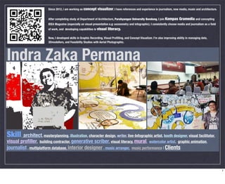 Indra Zaka Permana
Skill, architect, masterplanning, illustration, character design, writer, live-Infographic artist, booth designer, visual facilitator,
visual profiller, building contractor, generative scriber, visual literacy, mural, watercolor artist, graphic animation,
journalist , multiplatform database, interior designer , music arranger, music performance | Clients
Since 2012, i am working as concept visualizer. I have references and experience in journalism, new media, music and architecture.
After completing study at Department of Architecture, Parahyangan University Bandung, I join Kompas Gramedia and concepting
IDEA Magazine (especially on visual presentation e.g: axonometry and infographic). I consistently choose media and journalism as a field
of work, and developing capabilities in visual literacy.
Now, I developed skills in Graphic Recording, Visual Profilling, and Concept Visualizer. I’m also improving ability in managing data,
3Dmodellers, and Feasibility Studies with Aerial Photographic.
1
 