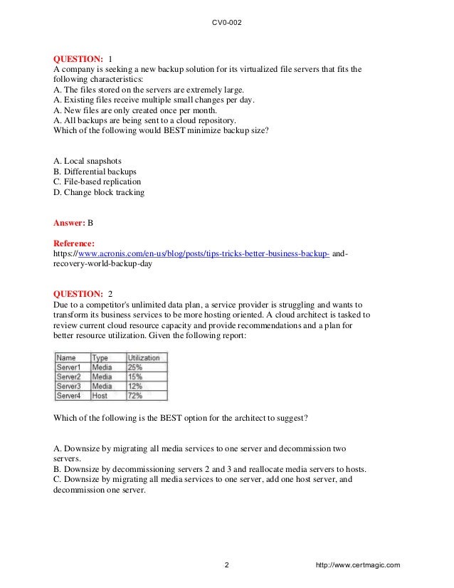 CV0-004 Prüfungen