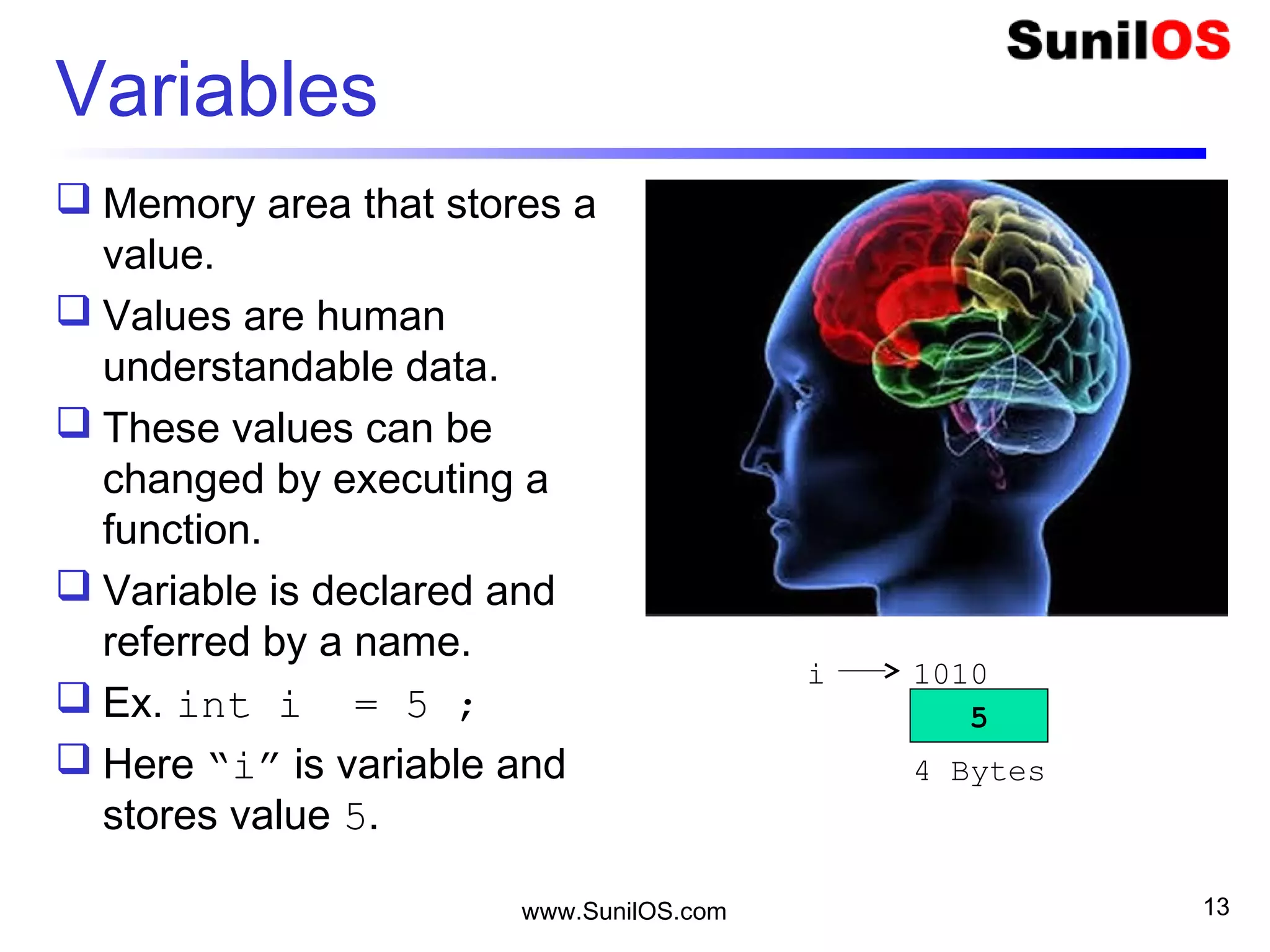 Variables
 Memory area that stores a
value.
 Values are human
understandable data.
 These values can be
changed by executing a
function.
 Variable is declared and
referred by a name.
 Ex. int i = 5 ;
 Here “i” is variable and
stores value 5.
www.SunilOS.com 13
5
i
4 Bytes
1010
 