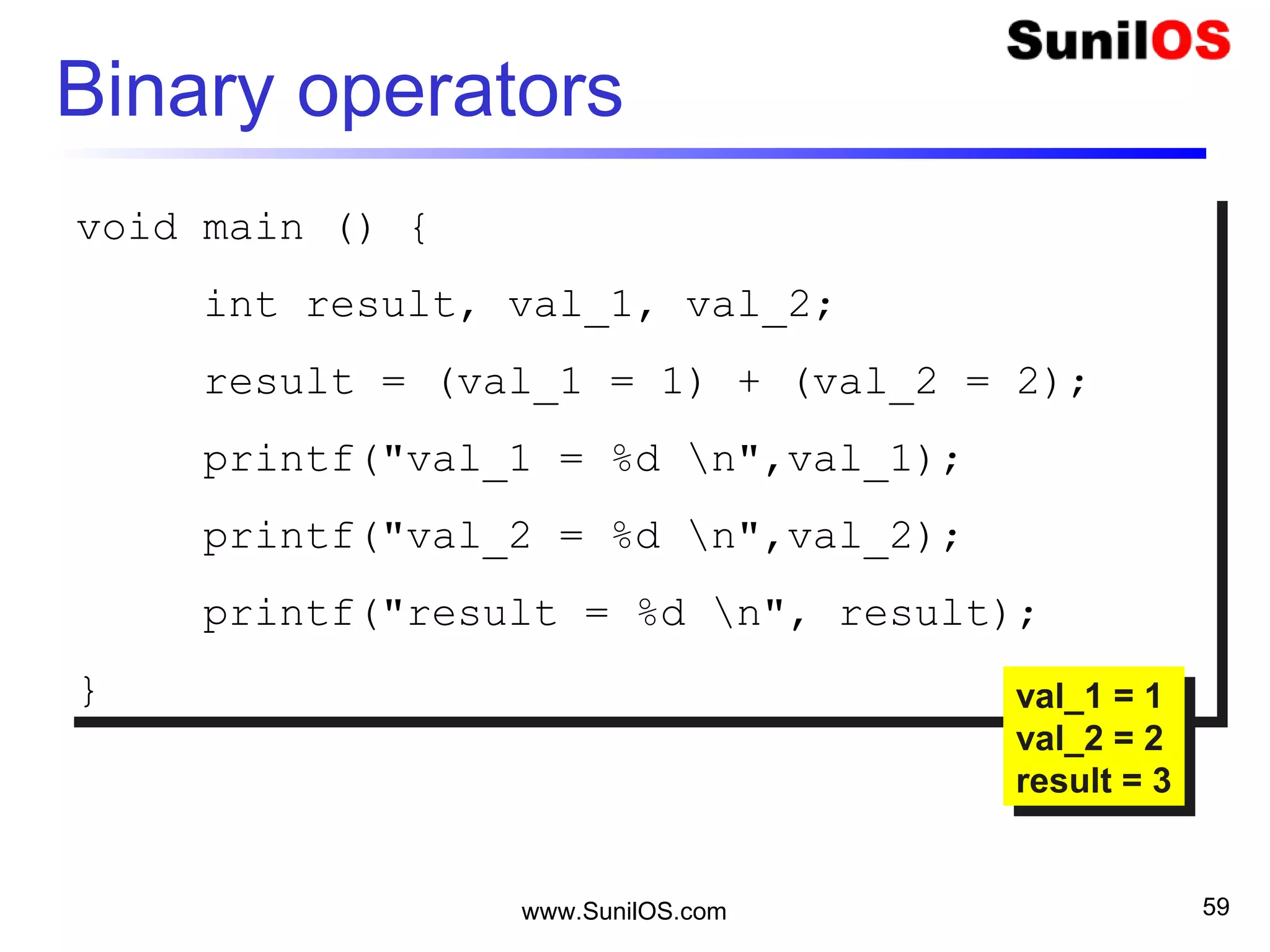 www.SunilOS.com 59
Binary operators
void main () {
int result, val_1, val_2;
result = (val_1 = 1) + (val_2 = 2);
printf("val_1 = %d n",val_1);
printf("val_2 = %d n",val_2);
printf("result = %d n", result);
}
void main () {
int result, val_1, val_2;
result = (val_1 = 1) + (val_2 = 2);
printf("val_1 = %d n",val_1);
printf("val_2 = %d n",val_2);
printf("result = %d n", result);
} val_1 = 1
val_2 = 2
result = 3
val_1 = 1
val_2 = 2
result = 3
 