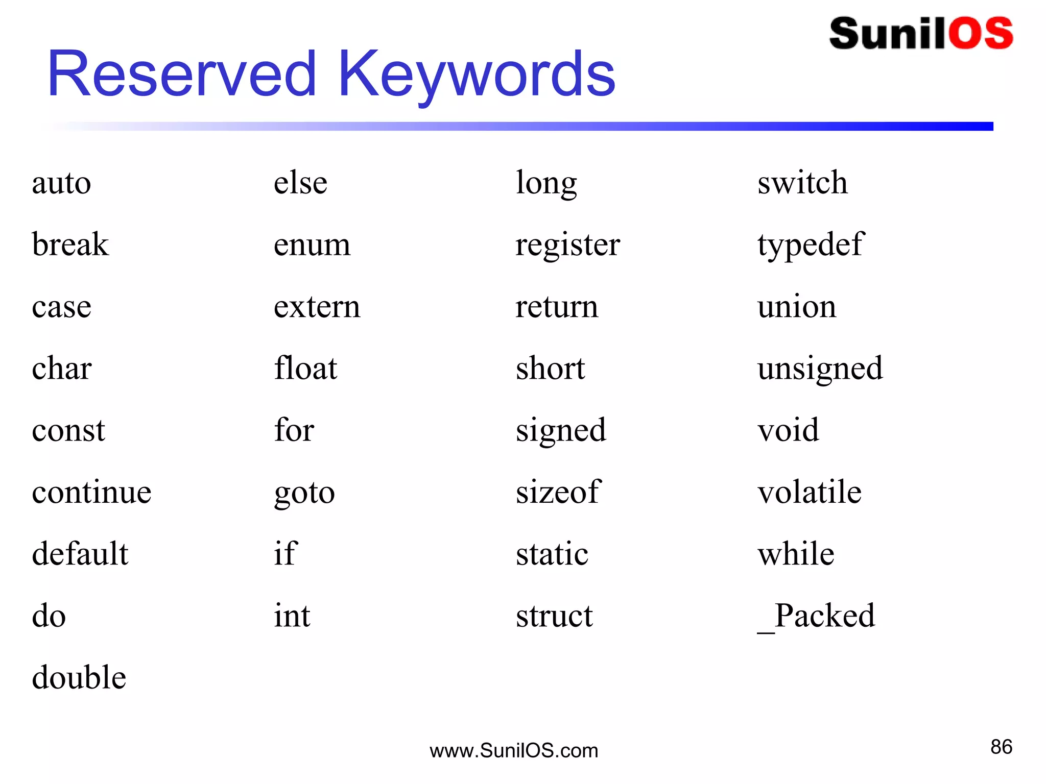Reserved Keywords
auto else long switch
break enum register typedef
case extern return union
char float short unsigned
const for signed void
continue goto sizeof volatile
default if static while
do int struct _Packed
double
www.SunilOS.com 86
 