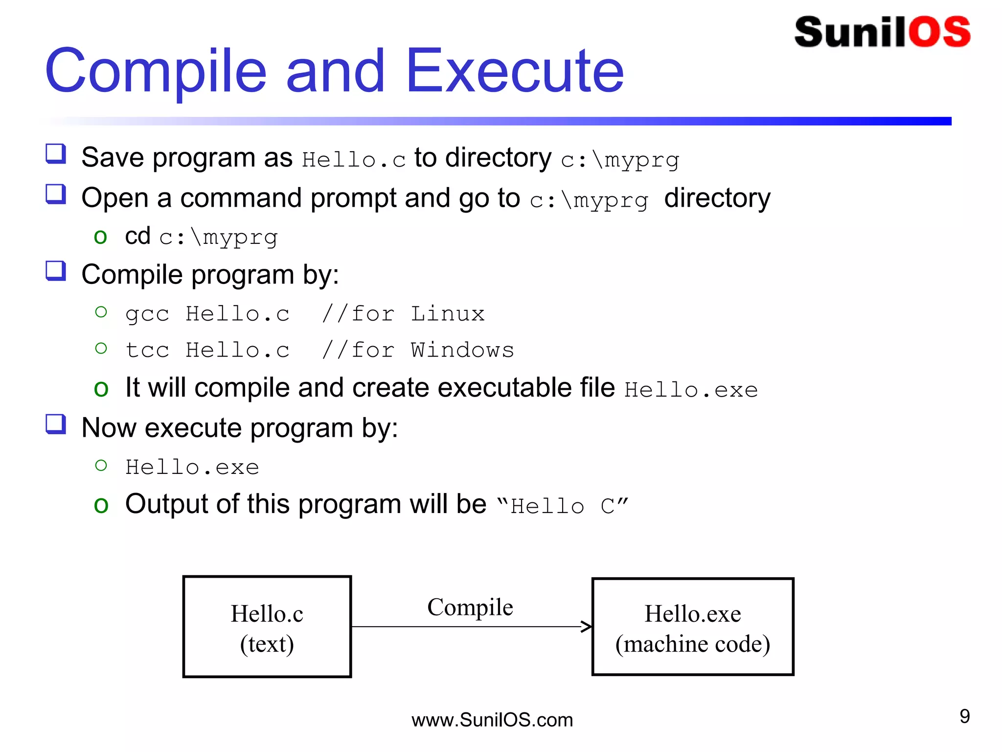 Compile and Execute
 Save program as Hello.c to directory c:myprg
 Open a command prompt and go to c:myprg directory
o cd c:myprg
 Compile program by:
o gcc Hello.c //for Linux
o tcc Hello.c //for Windows
o It will compile and create executable file Hello.exe
 Now execute program by:
o Hello.exe
o Output of this program will be “Hello C”
www.SunilOS.com 9
Hello.c
(text)
Hello.exe
(machine code)
Compile
 