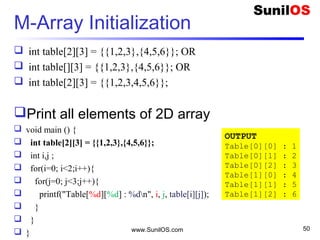 M-Array Initialization
 int table[2][3] = {{1,2,3},{4,5,6}}; OR
 int table[][3] = {{1,2,3},{4,5,6}}; OR
 int table[2][3] = {{1,2,3,4,5,6}};
Print all elements of 2D array
 void main () {
 int table[2][3] = {{1,2,3},{4,5,6}};
 int i,j ;
 for(i=0; i<2;i++){
 for(j=0; j<3;j++){
 printf("Table[%d][%d] : %dn", i, j, table[i][j]);
 }
 }
 } www.SunilOS.com 50
OUTPUT
Table[0][0] : 1
Table[0][1] : 2
Table[0][2] : 3
Table[1][0] : 4
Table[1][1] : 5
Table[1][2] : 6
 