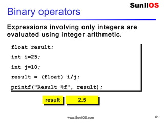 www.SunilOS.com 61
Binary operators
Expressions involving only integers are
evaluated using integer arithmetic.
float result;
int i=25;
int j=10;
result = (float) i/j;
printf("Result %f", result);
float result;
int i=25;
int j=10;
result = (float) i/j;
printf("Result %f", result);
resultresult 2.52.5
 