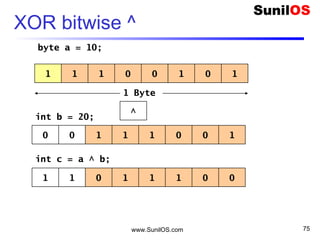 www.SunilOS.com 75
XOR bitwise ^
1 1 01 0 101
^
1 Byte
0 0 11 1 100
byte a = 10;
int b = 20;
int c = a ^ b;
1 1 10 1 001
 
