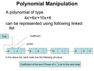 Polynomial Manipulation
A polynomial of type
4x3
+6x2
+10x+6
can be represented using following linked
list
4 3 6 2 10 1 6 0 X
Poly coefficient
power
In the above list, each node has the following structure
Coefficient of the term Power of x Link to the next node
 