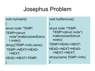 Josephus Problem
void myInsert()
{
struct node *TEMP;
TEMP=(struct
node*)malloc(sizeof(struc
t node));
strcpy(TEMP->info,name);
TEMP->NEXT=HEAD-
>NEXT;
HEAD->NEXT=TEMP;
}
void myRemove()
{
struct node *TEMP;
TEMP=(struct node*)
malloc(sizeof(struct
node));
TEMP=HEAD->NEXT;
HEAD->NEXT=HEAD-
>NEXT->NEXT;
strcpy(name,TEMP->info);
}
 