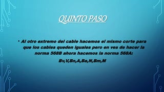 QUINTOPASO
• Al otro extremo del cable hacemos el mismo corte para
que los cables queden iguales pero en ves de hacer la
norma 568B ahora hacemos la norma 568A:
Bv,V,Bn,A,Ba,N,Bm,M
 