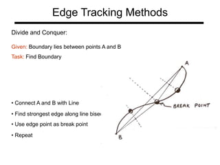 Edge Tracking Methods
Divide and Conquer:
Given: Boundary lies between points A and B
Task: Find Boundary
• Connect A and B with Line
• Find strongest edge along line bisector
• Use edge point as break point
• Repeat
 