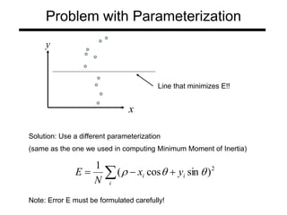 Problem with Parameterization
y
x
Line that minimizes E!!
Solution: Use a different parameterization
(same as the one we used in computing Minimum Moment of Inertia)
Note: Error E must be formulated carefully!
 


i
i
i y
x
N
E 2
)
sin
cos
(
1



 