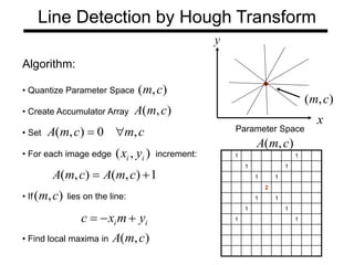 Line Detection by Hough Transform
y
x
)
,
( c
m
Parameter Space
1 1
1 1
1 1
2
1 1
1 1
1 1
)
,
( c
m
A
Algorithm:
• Quantize Parameter Space
• Create Accumulator Array
• Set
• For each image edge increment:
• If lies on the line:
• Find local maxima in
)
,
( c
m
)
,
( c
m
A
c
m
c
m
A ,
0
)
,
( 

)
,
( i
i y
x
1
)
,
(
)
,
( 
 c
m
A
c
m
A
)
,
( c
m
)
,
( c
m
A
i
i y
m
x
c 


 