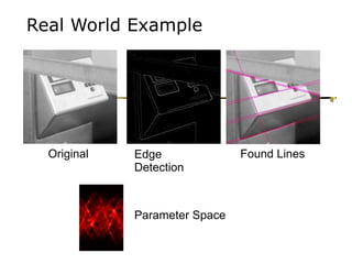Real World Example
Original Edge
Detection
Found Lines
Parameter Space
 
