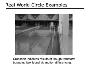 Real World Circle Examples
Crosshair indicates results of Hough transform,
bounding box found via motion differencing.
 