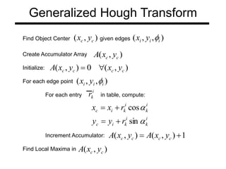 Generalized Hough Transform
Find Object Center given edges
Create Accumulator Array
Initialize:
For each edge point
For each entry in table, compute:
Increment Accumulator:
Find Local Maxima in
)
,
( c
c y
x
A
)
,
(
0
)
,
( c
c
c
c y
x
y
x
A 

)
,
,
( i
i
i y
x 
1
)
,
(
)
,
( 
 c
c
c
c y
x
A
y
x
A
)
,
( c
c y
x
A
i
k
i
k
i
c
i
k
i
k
i
c
r
y
y
r
x
x


sin
cos




i
k
r
)
,
( c
c y
x )
,
,
( i
i
i y
x 
 