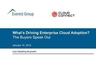 What’s Driving Enterprise Cloud Adoption?
The Buyers Speak Out

January 10, 2013

Live Tweeting #ccevent
 