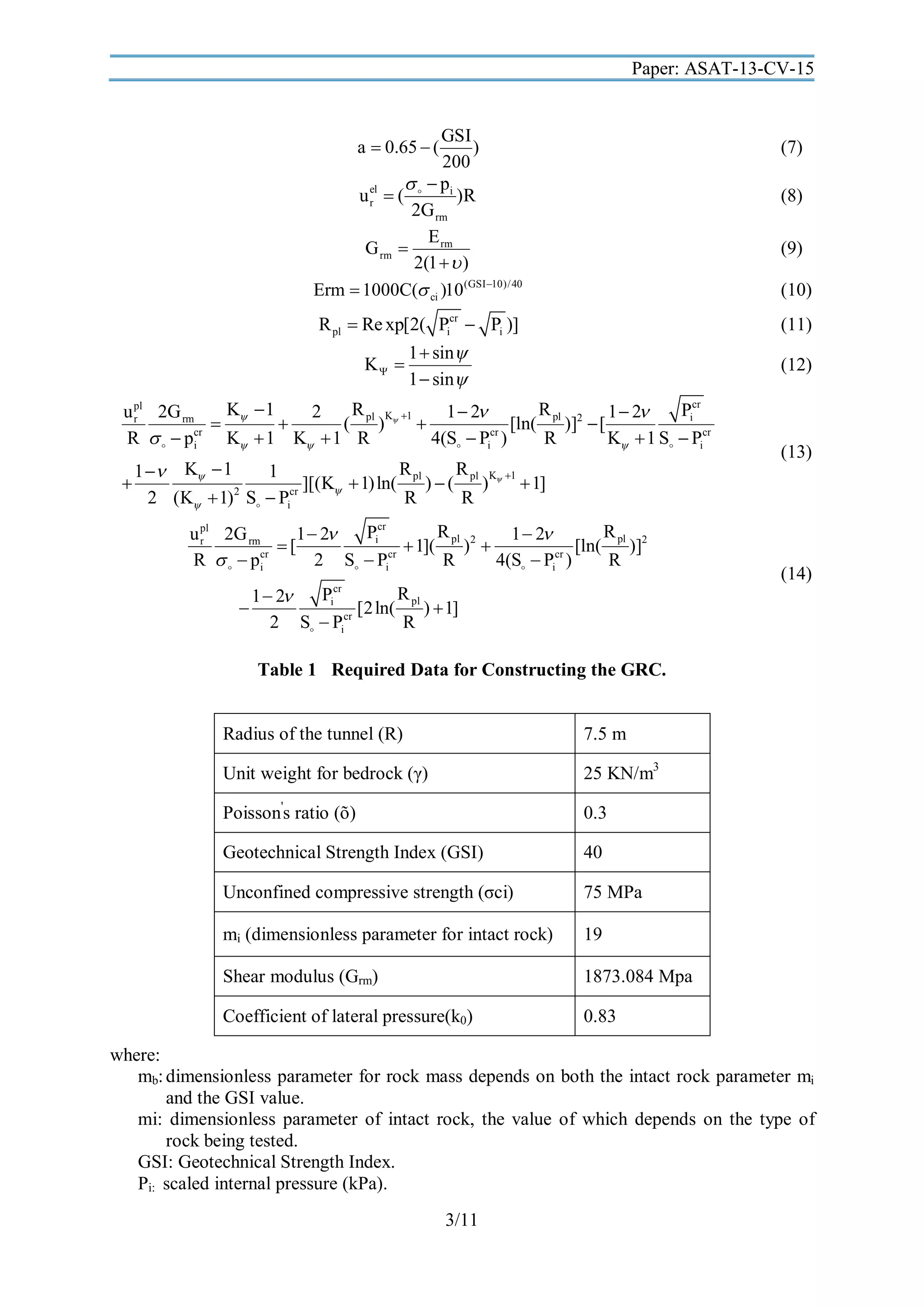 Paper: ASAT-13-CV-15

GSI
)
200
 p
u el  (  i )R
r
2G rm
E rm
G rm 
2(1   )
Erm  1000C( ci )10 (GSI 10)/ 40
a  0.65  (

(7)
(8)
(9)
(10)

R pl  Re xp[2( Picr  Pi )]
K 

(11)

1  sin
1  sin

(12)

K  1
R pl K 1
R pl 2 1  2
Picr
u pl 2G rm
2
1  2
r


(
)

[ln(
)]  [
R    pcr K  1 K  1 R
4(S  Picr )
R
K  1 S  Picr
i

(13)

R pl
R pl K 1
1  K  1
1

][(K  1) ln(
)(
)
 1]
2
cr
2 (K  1) S  Pi
R
R
R pl 2
R pl 2
Picr
u pl 2G rm
1  2
1  2
r
[
 1](
) 
[ln(
)]
cr
cr
cr
R    pi
2 S  Pi
R
4(S  Pi )
R

(14)

R pl
Picr
1  2

[2 ln(
)  1]
cr
2 S  Pi
R

Table 1 Required Data for Constructing the GRC.

Radius of the tunnel (R)

7.5 m

Unit weight for bedrock (γ)

25 KN/m3

Poisson's ratio (õ)

0.3

Geotechnical Strength Index (GSI)

40

Unconfined compressive strength (σci)

75 MPa

mi (dimensionless parameter for intact rock)

19

Shear modulus (Grm)

1873.084 Mpa

Coefficient of lateral pressure(k0)

0.83

where:
mb: dimensionless parameter for rock mass depends on both the intact rock parameter mi
and the GSI value.
mi: dimensionless parameter of intact rock, the value of which depends on the type of
rock being tested.
GSI: Geotechnical Strength Index.
Pi: scaled internal pressure (kPa).
3/11

 
