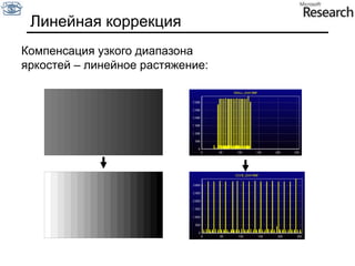 3 канала для пиксель