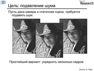 Линейная коррекцияЛинейное растяжение – «как AutoContrast в Photoshop» 