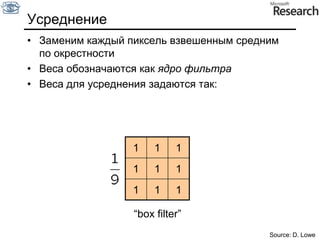 Линейная коррекцияЛинейная коррекция помогает не всегда!