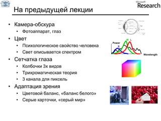 На предыдущей лекцииMLSКамера-обскура