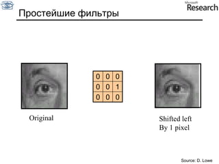 Растяжение контрастности