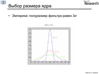СвойстваКоммутативность: a * b = b * aНет никакой разницы между изображением и ядром фильтраАссоциативность: a * (b * c) = (a * b) * cПоследовательное применение фильтров:  (((a * b1) * b2) * b3)Эквивалентно применению такого фильтра: a * (b1 * b2 * b3)Дистрибутивность по сложению: a * (b + c) = (a * b) + (a * c)Домножение на скаляр можно вынести за скобки: ka * b = a * kb = k (a * b)Единица:  e = […, 0, 0, 1, 0, 0, …],a * e = aSlide by S. Lazebnik