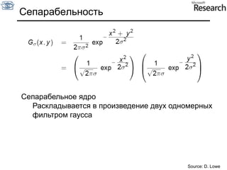 Простейшие фильтры000100000OriginalShifted leftBy 1 pixelSource: D. Lowe