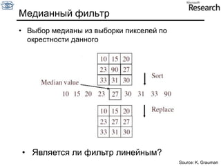 Выбор размера ядраРазмер ядра дискретного фильтра ограниченSource: K. Grauman