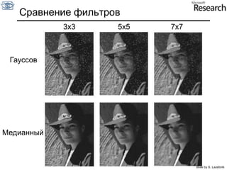 Свойства фильтра ГауссаСвертка с сами собой дает тоже фильтр гауссаСглаживание несколько раз фильтром с маленьким ядром дает результат, аналогичный свертке с большим ядромСвертка 2 раза с фильтром радиуса σдает тот же результат, что с фильтром радиусаσ√2 Source: K. Grauman