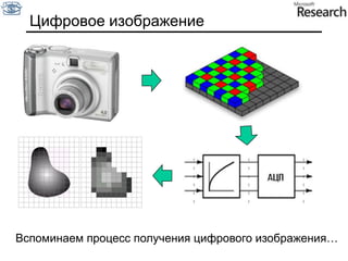 Психологическое свойство человека