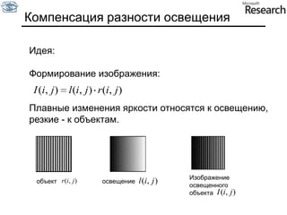 СепарабельностьПочему сепарабельность полезна на практике?Slide by S. Lazebnik