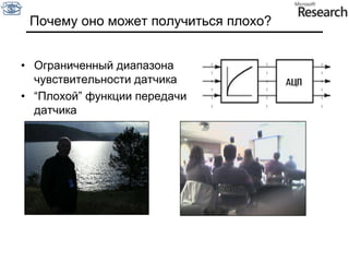 Свет описывается спектром