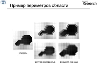   Объекты помечены 1, фон 0Пороговая фильтрация Простейший вариант - пороговая фильтрация (thresholding)