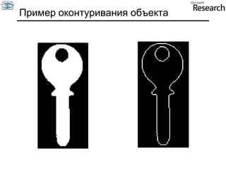 Применяется когда фон изображения дает отчетливый и доминирующий пик гистограммы, симметричный относительно своего центра.Сгладить гистограмму;Найти ячейку гистограммы hmax с максимальным значением;На стороне гистограммы не относящейся к объекту (на примере – справа от пика фона)найти яркость hp, количество пикселей с яркостью >= hpравняется p% (например 5%) от пикселей яркости которых >= hmax;Пересчитать порог T =hmax- (hp - hmax);