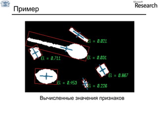 T = (min + max) / 2Адаптивная бинаризацияr=7, C=7r=75, C=10Исходноеr=7, C=0