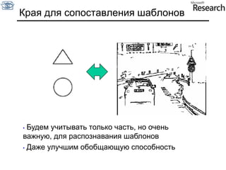 Полный перебор параметров