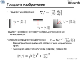 Чтобы учесть поворот и ориентацию придётся перебрать все возможные параметры