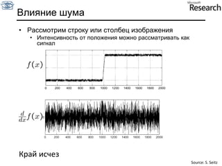 Поиск краевИнтуитивно понятно, что основная информация в картинке содержится как раз в границах (краях)Компактное представлениеСоответствует устройству мозгаЗадача:  Выделить резкие изменения (разрывы) изображения Идеал:рисунок художника (но артист уже пользуются своими знаниями об объектах)Source: D. Lowe