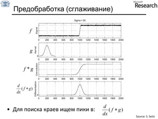Даже улучшим обобщающую способностьОткуда берутся границыРезкое изменение нормали поверхностиРезкое изменение глубиныРезкое изменение цвета поверхностиРезкое изменение освещеенностиРезкое изменение = «разрыв»Существует множество причин формирования границ на изображенииSource: Steve Seitz