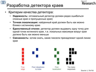 Примеры карты силы краевПримеры:РобертсаПревиттСобеля