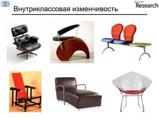 Внутриклассовая изменчивость