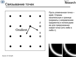 Поиск баланса1 pixel3 pixels7 pixelsСглаженные производные подавляют шум, но размывают края. Плюс края находится на разных «масштабах»Source: D. Forsyth