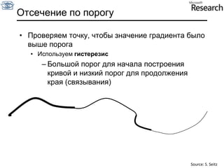Исходное изображениеВыделение краевВычисление градиента – это еще не всё…