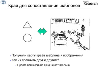 Детектор CannyСвертка изображения с ядром – производной от фильтра гауссаПоиск нормы и направления градиентаВыделение локальных максимумов (Non-maximum suppression)Утоньшение полос в несколько пикселей до одного пикселя Связывание краев и обрезание по порогу (гистерезис) :Определяем два порога: нижний и верхнийВерхний порог используем для инициализации кривыхНижний порог используем для продолжения кривыхMATLAB: edge(image, ‘canny’)Source: D. Lowe, L. Fei-Fei