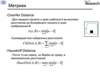 ПримерИсходное изображение (Lena)Slide by S. Lazebnik
