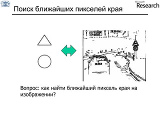 ПримерОтсечение по порогуSlide by S. Lazebnik