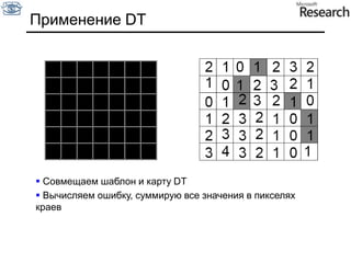 Поиск локальных максимумовМаксимум достигается в q, если значение больше p и r.  Значения в p и r интерполируем. Source: D. Forsyth